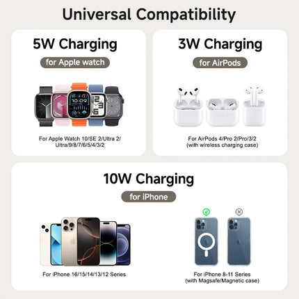 SwanScout 709M Dual Charger Stand for Apple Watch 11 10 9 Ultra 3 SE 2 Magnetic Wireless Charger for iPhone 17 16 15 for AirPods