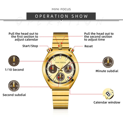 MINIFOCUS Fashion Little Monster Womens Watch Multifunctional Panda Watch Steel Band Chronograph Women Bracelet Quartz Watches