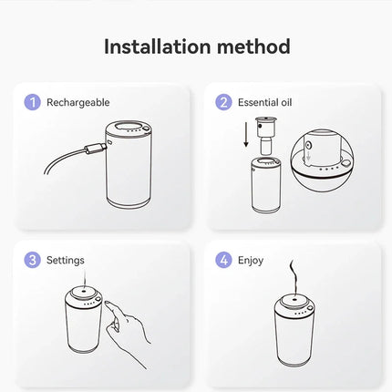 Car Air Freshener Waterless Essential Oil Scent Diffuser Fragrance Nebulizer Machine USB Home Office Car Diffuser
