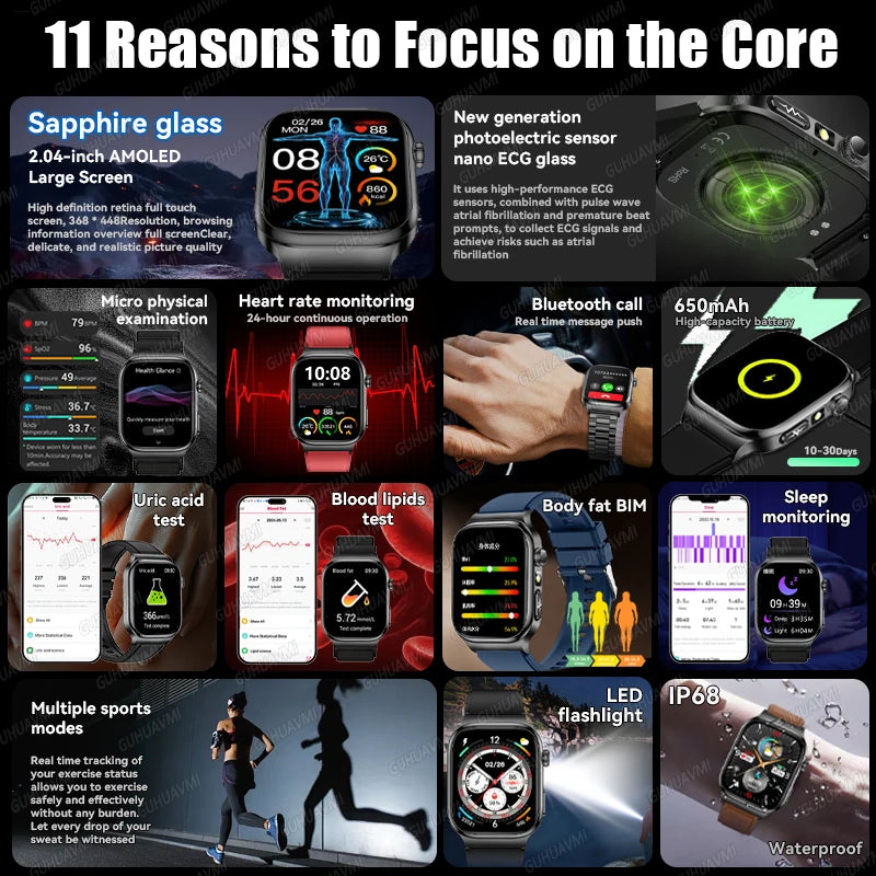 2026 New 2.04" AMOLED Screen Health Care Smart Watch Uric Acid Blood Fat ECG+PPG Blood Pressure Voice Call Smartwatchs Men Women